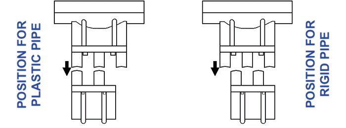 MultiBIV saddle position plastic and rigid pipe